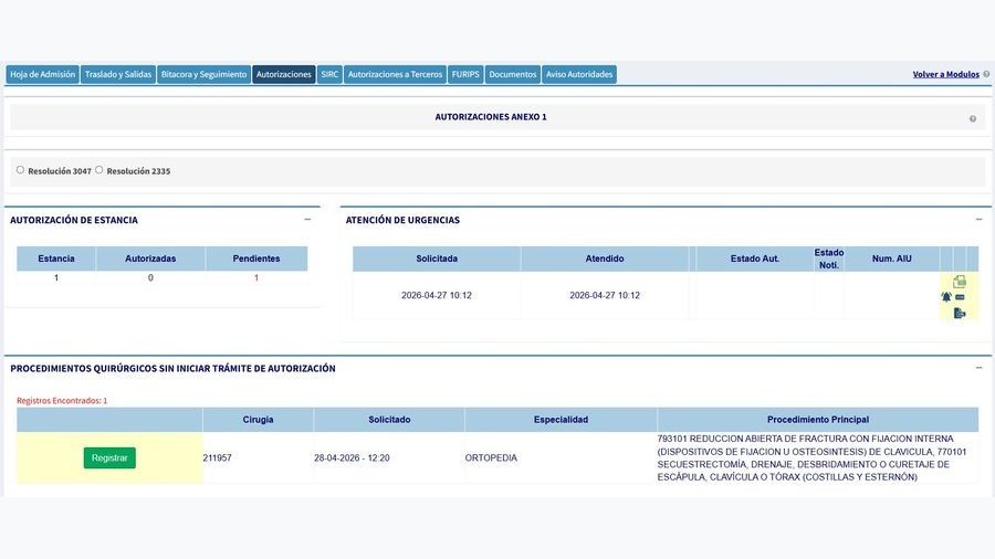 Autorizaciones · Estancia · Urgencias · Procedimientos quirúrgicos