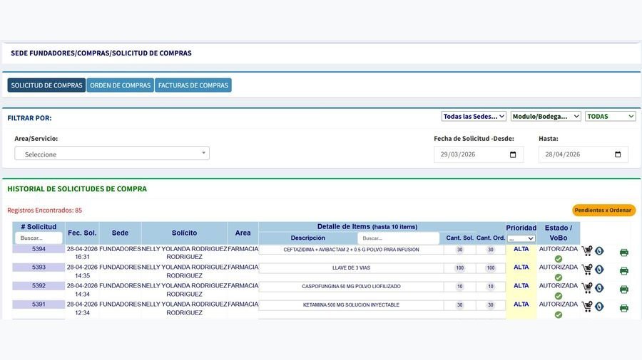 Solicitudes de compra · Por área · Prioridad · Estado AUTORIZADA