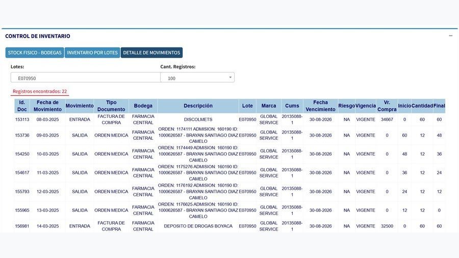 Detalle de movimientos · Entradas · Salidas · Trazabilidad completa